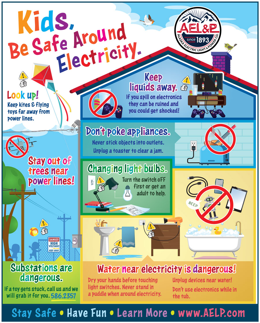 Hey Kids, Stay Safe Around Electricity!