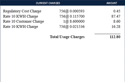 AELP Invoice Example