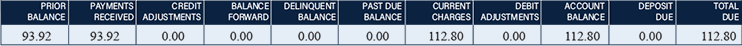 AELP Invoice Example