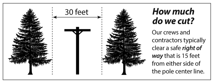 treeart